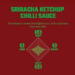 Sriracha Ketchup Chilli Sauce 440ml - Image 2
