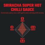 Sriracha Super Hot Chilli Sauce 440ml - Image 2