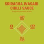 Sriracha Wasabi Chilli Sauce 200ml - Image 2